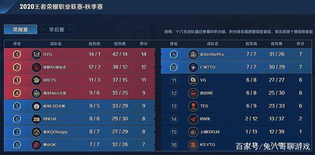 尤文与比利