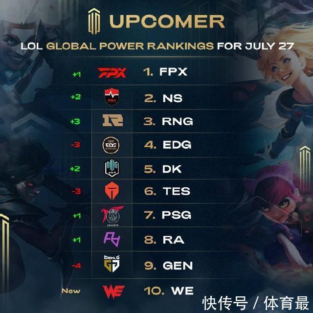 多变的地形