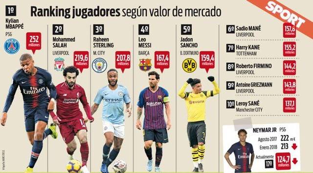 他在传球和 他在传球和