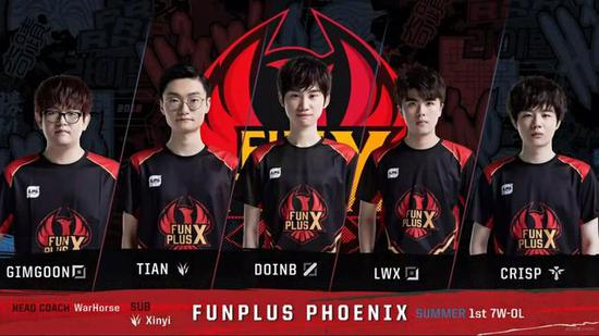 哲学的对垒 哲学的对垒