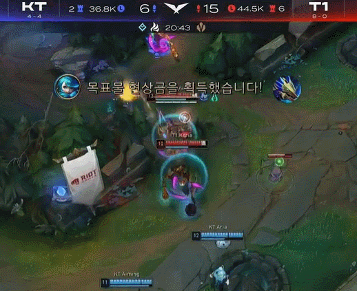 错误的做法 错误的做法