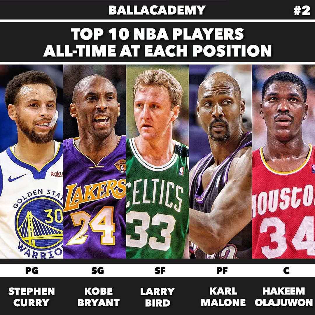 思与调整 思与调整