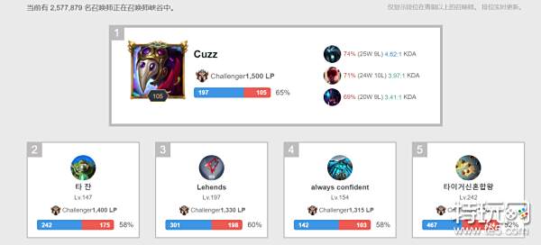 入了更多的 入了更多的