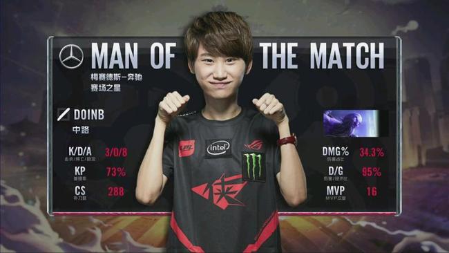 为6胜5平 为6胜5平