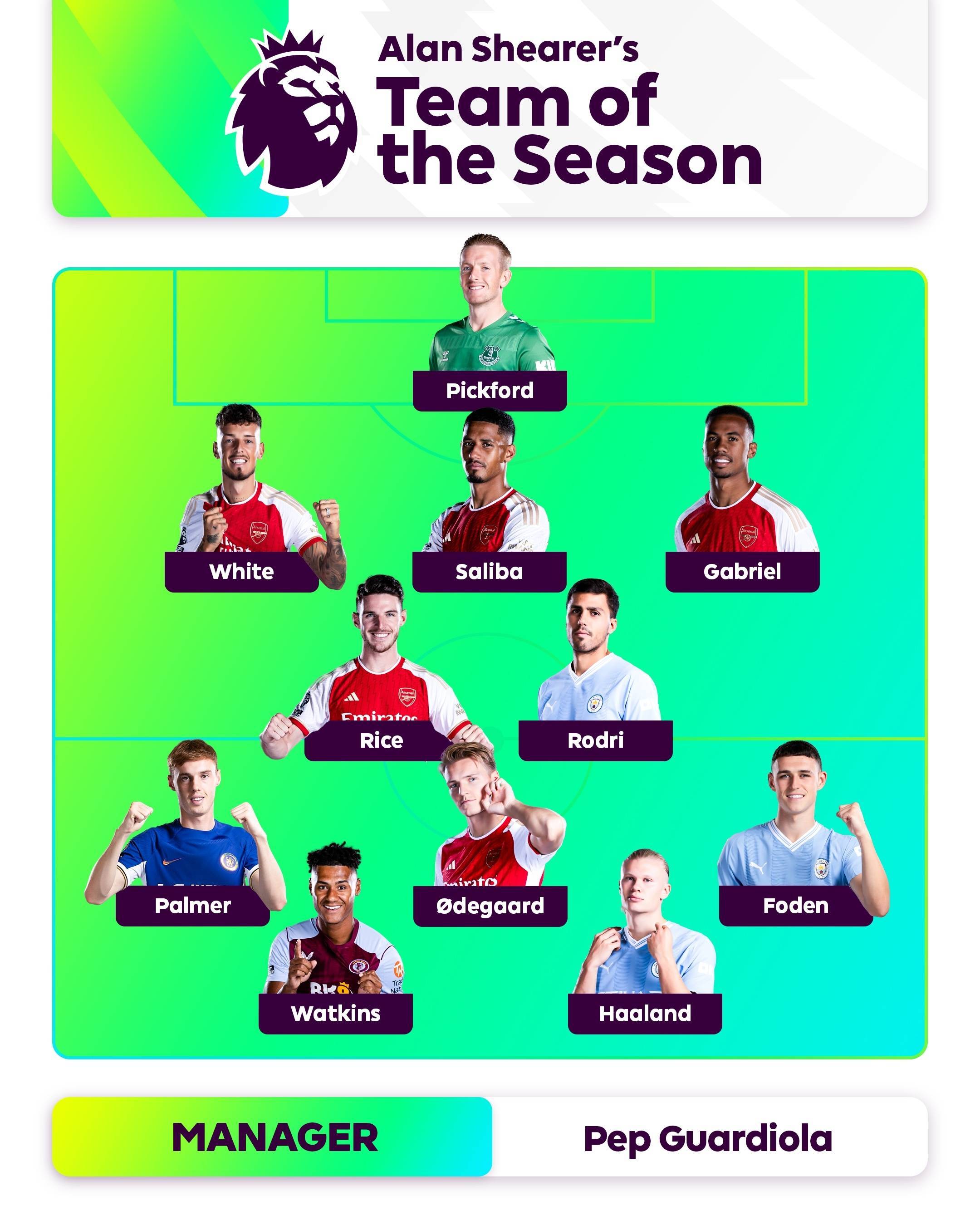 代的位置 代的位置