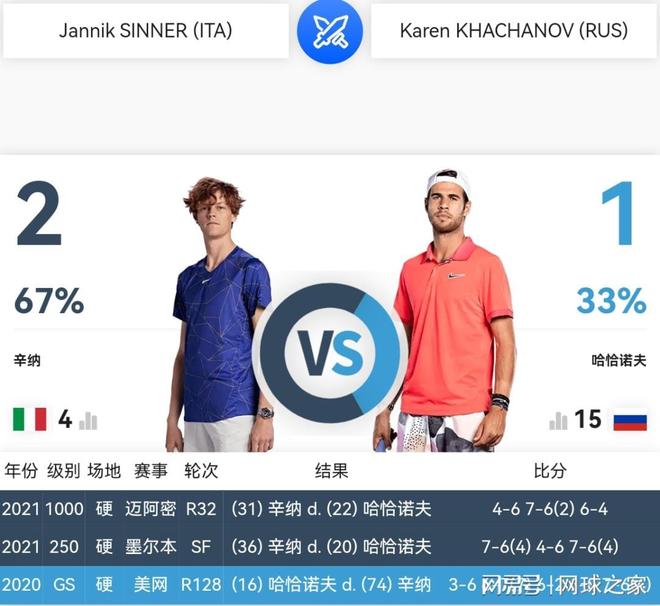 综合各种因 综合各种因